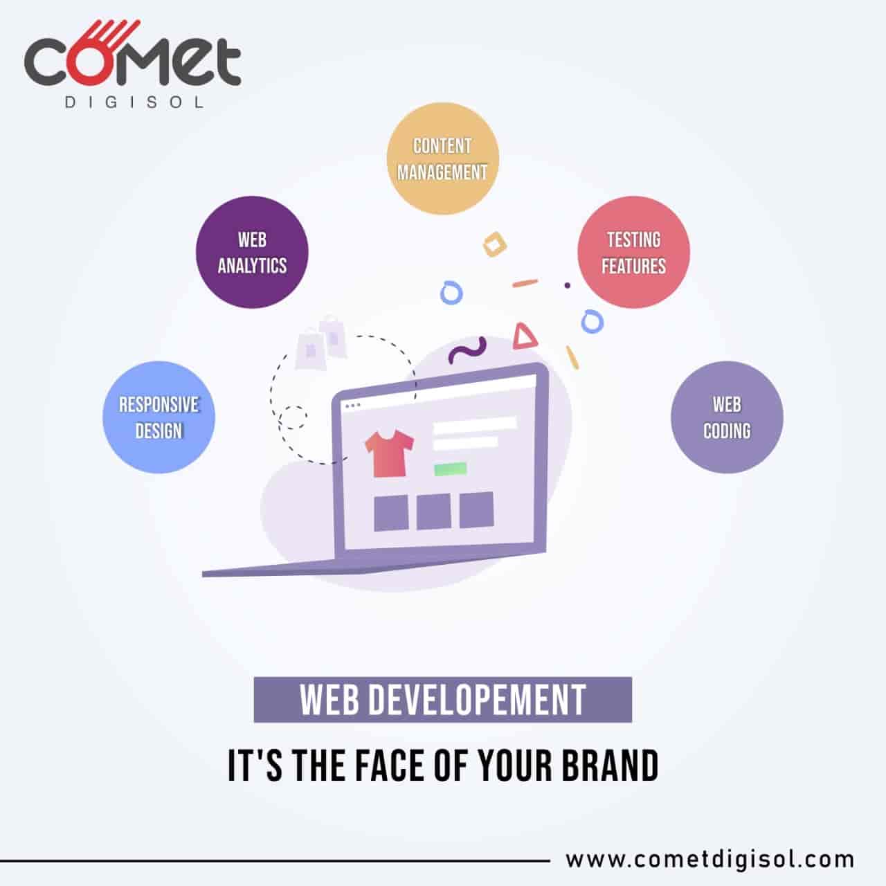 Top Marketing Agencies in Vapi - Best Marketing Company Vapi near me -  Justdial