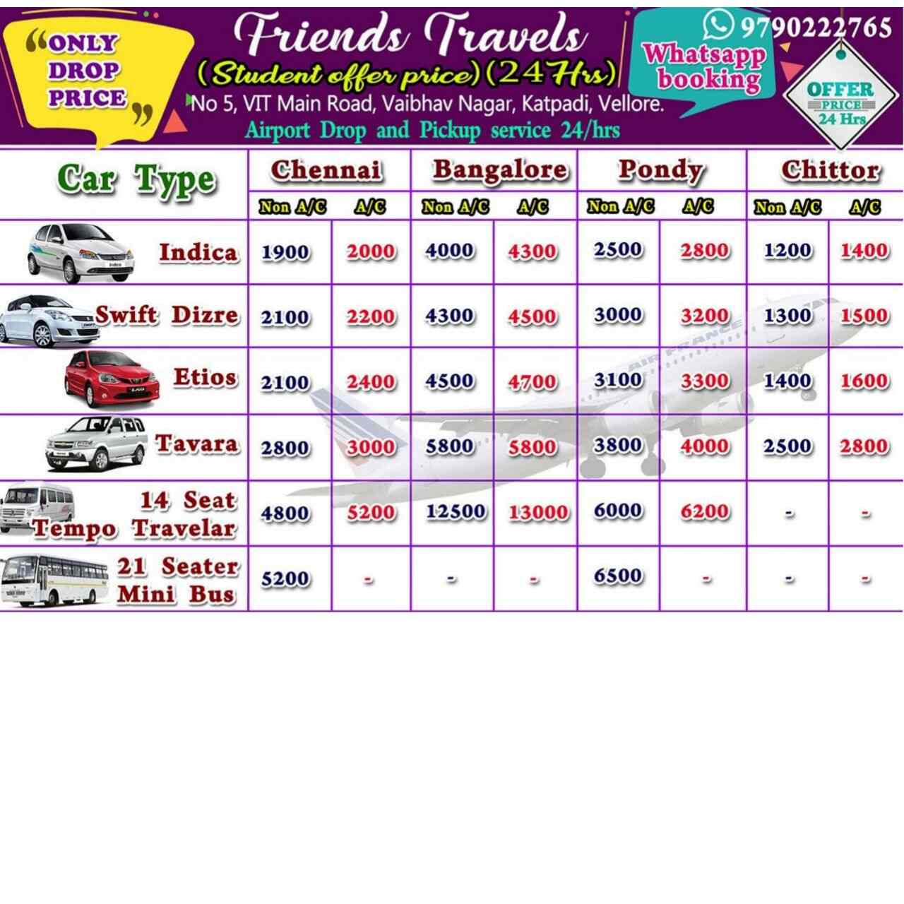 Friends Travels in Brahmapuram,Vellore Best 24 Hours Car Rental in
