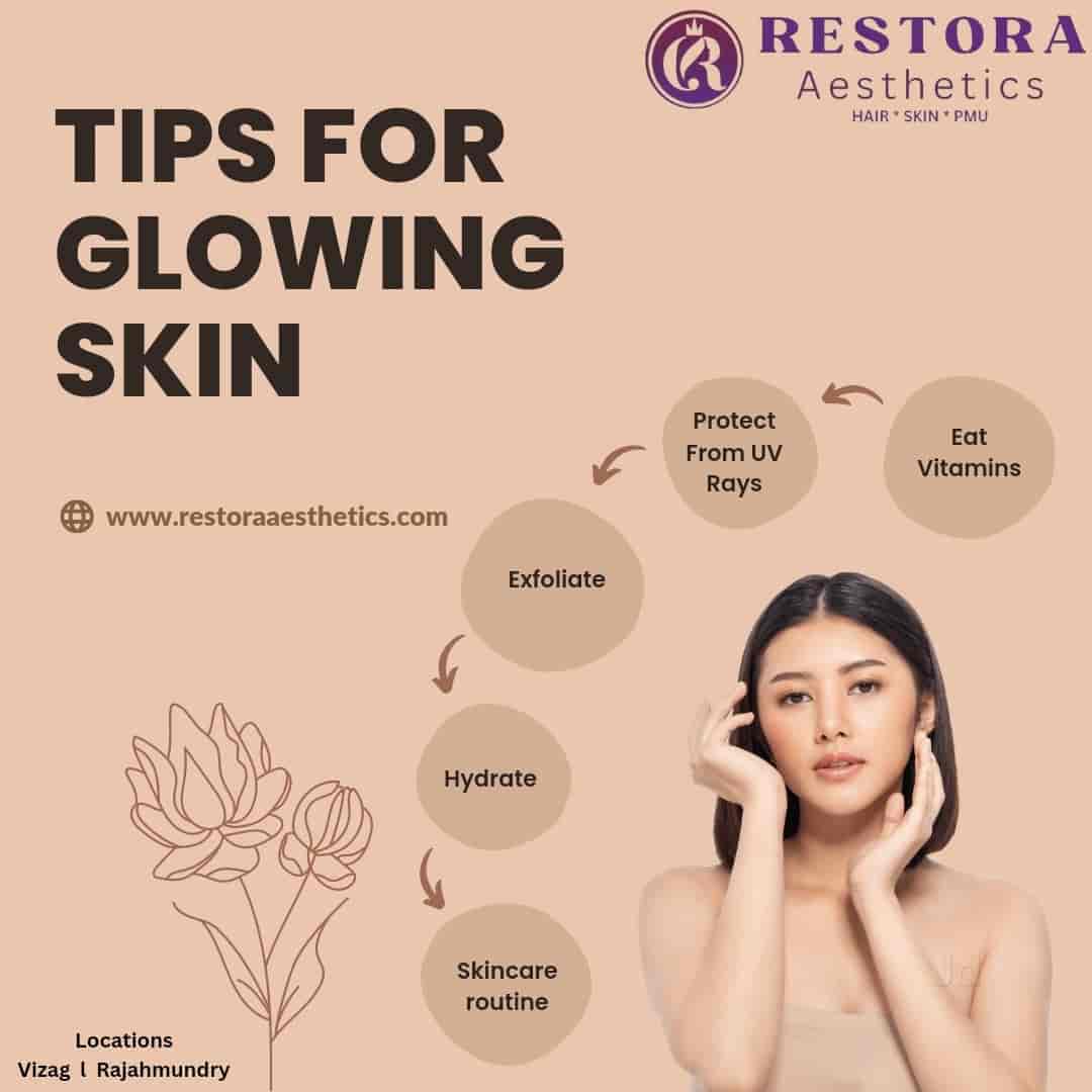 Restora Aesthetics in Dwaraka Nagar Visakhapatnam,Visakhapatnam Book