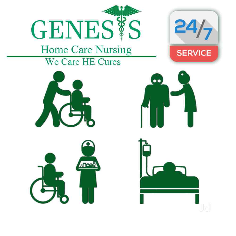 Home Care Genesis
