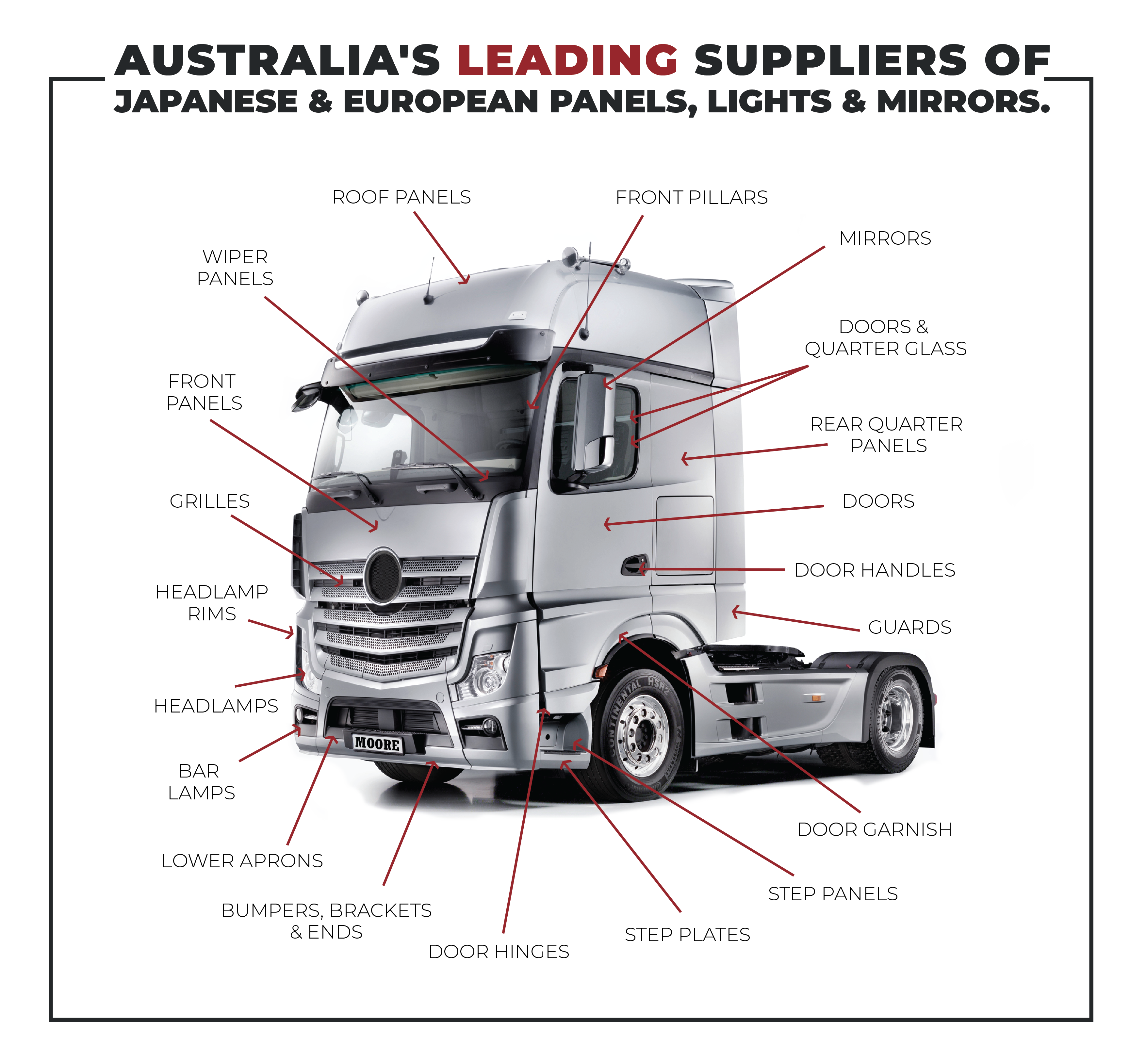 Truck lighting near me deals