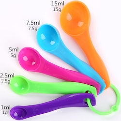 How Much is 5Ml: Ultimate Guide to Precise Measurement and Value