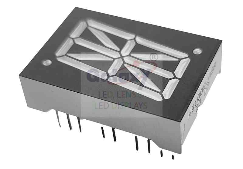 Alphanumeric Display - Dynamic, Versatile & Eye-Catching - Justdial ...