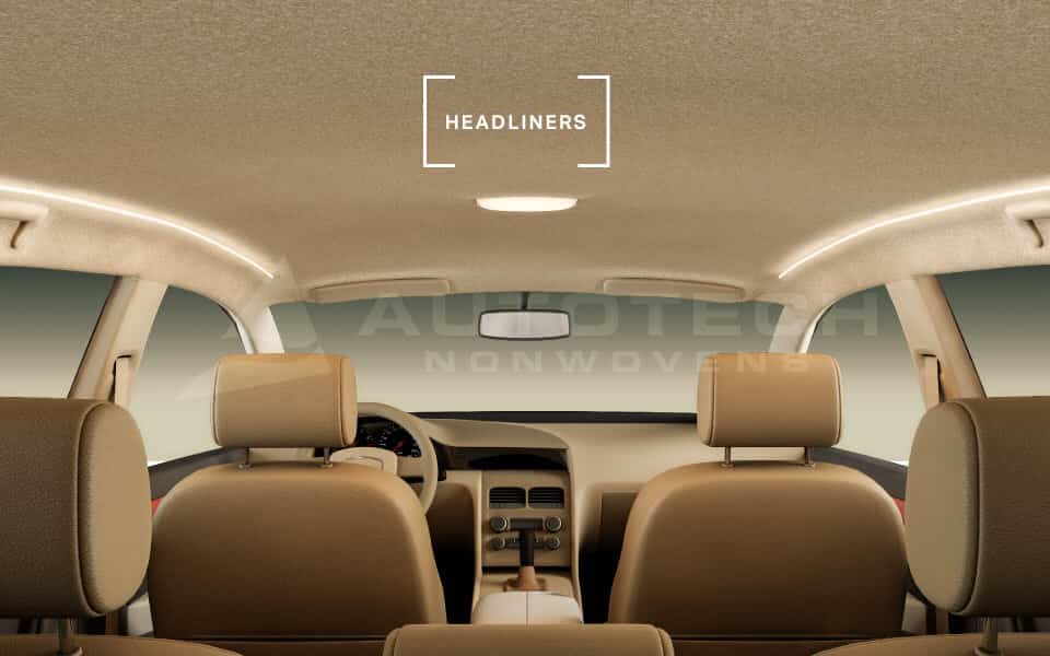 Automotive Headliner Get Best Price from Manufacturers & Suppliers in