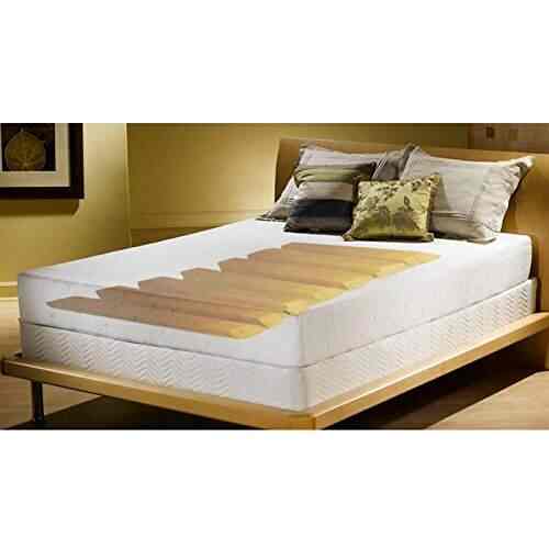 Buy Mattress Helper Fix Your Sagging Mattress By Mattress Helper