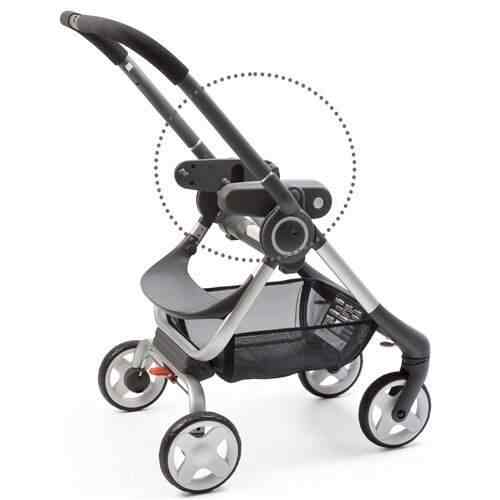 Stokke Stroller Car Seat Adapter For Peg Perego Features Reviews In India Justdial Stokke Stroller Car Seat Adapter, Stokke Xplory Car Seat Adaptor
