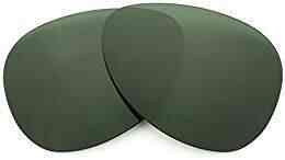 Revant Replacement Lenses for Spy Optic Fiona