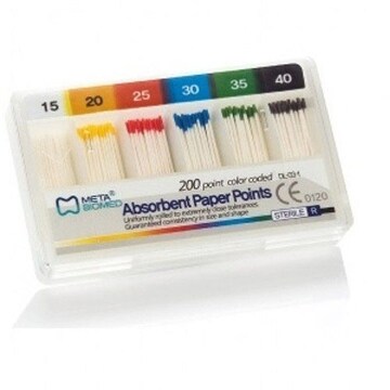 Absorbent Paper - High-Quality, Super Absorbent, Durable - Justdial ...