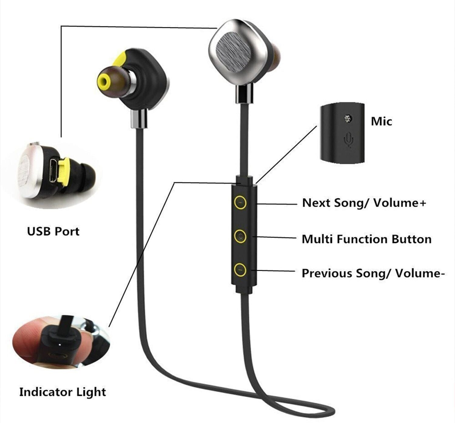 Boat In Ear Bluetooth Headphones in Ahmedabad Dealers Manufacturers Suppliers Justdial