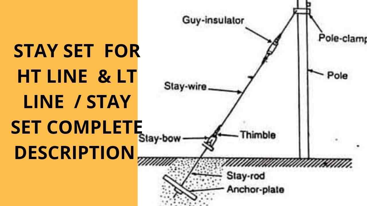 Ht Lt Stay Set - Durable, Reliable & High-Quality Solutions - Justdial ...