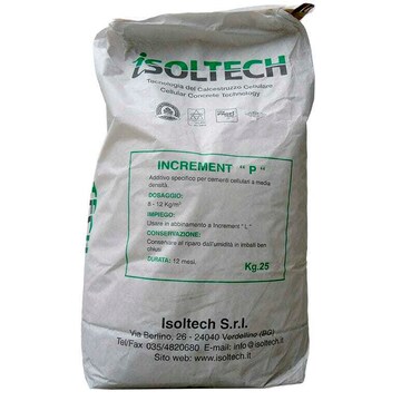 Additives in Bangalore - Dealers, Manufacturers & Suppliers -Justdial