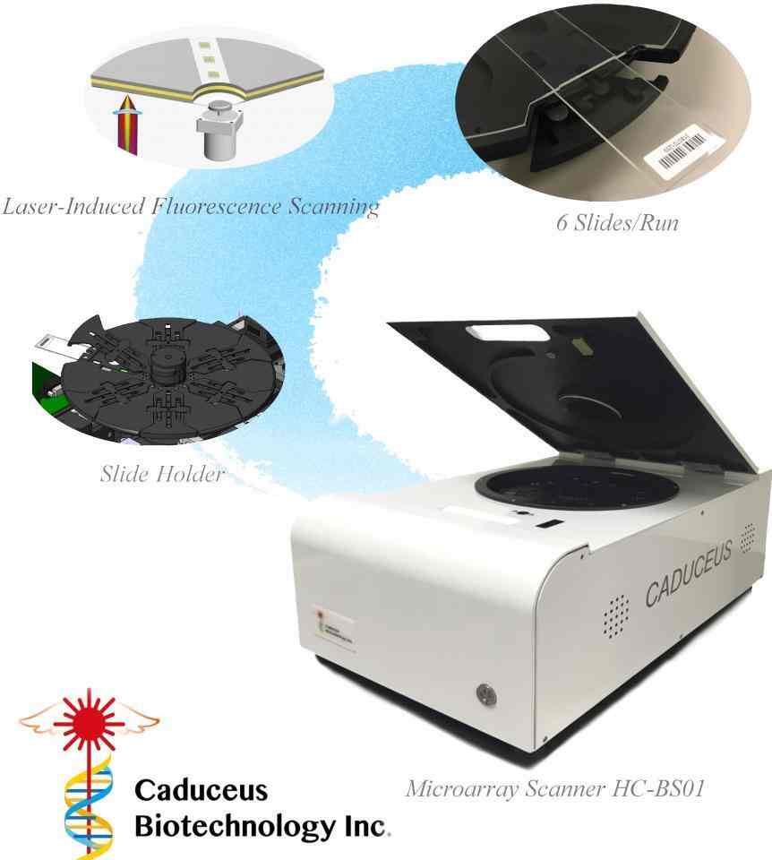 Image Scanning Microscopy Array Microarray Scanner - High-Performance, Advanced Imaging, Reliable ...