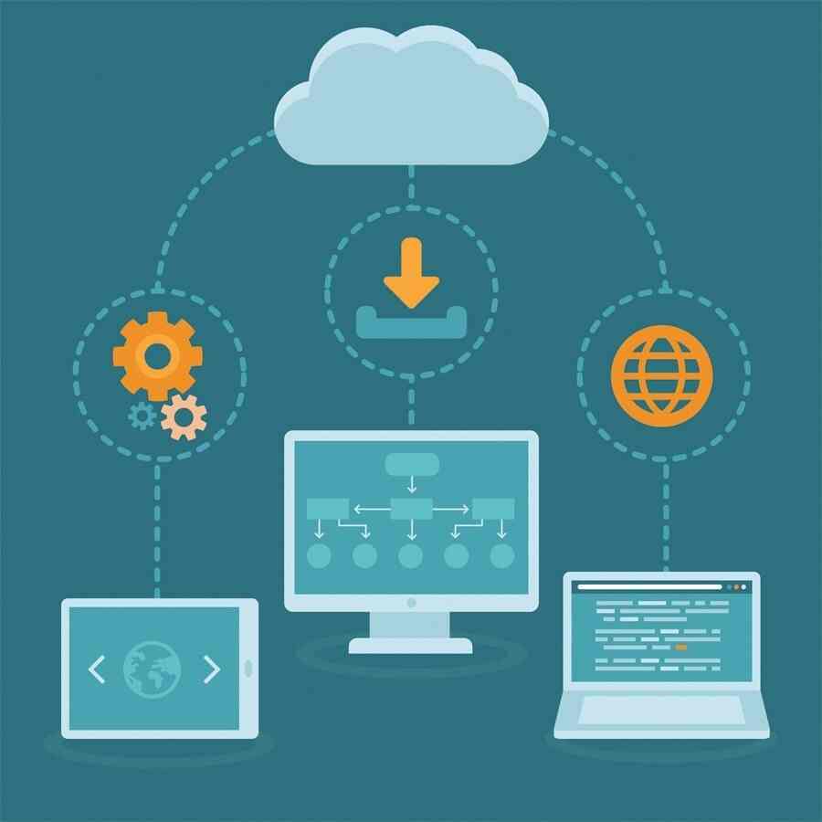 Cloud Backup Software