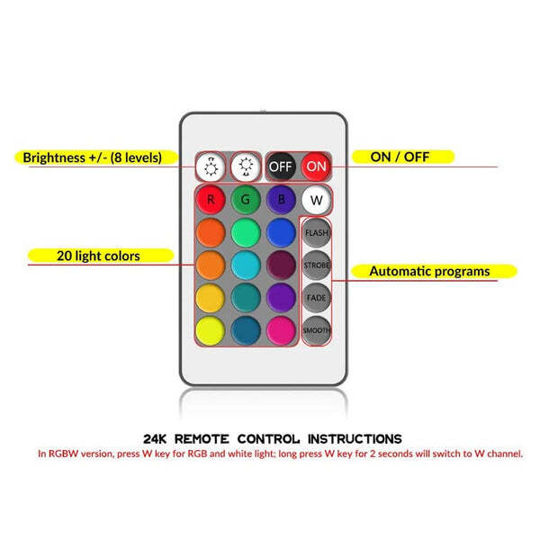 Concept Multicolor Level Controllers Price Starting From Rs 2,000/Unit ...