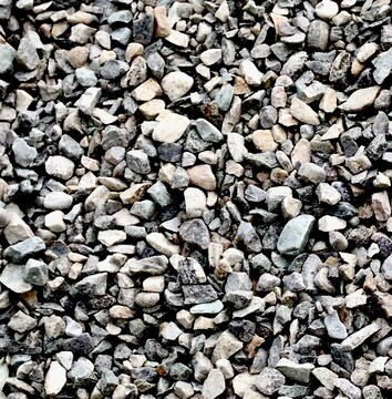 Sand & Aggregates in Mysore