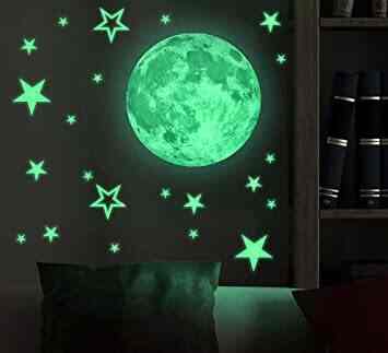 Wall Stickers Radium Glow Get Best Price from Manufacturers Suppliers in India