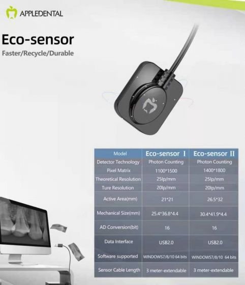 Endoling Dental Rvg Sensor Dental RVG Sensor - High-Quality Imaging Solution for Dentists ...