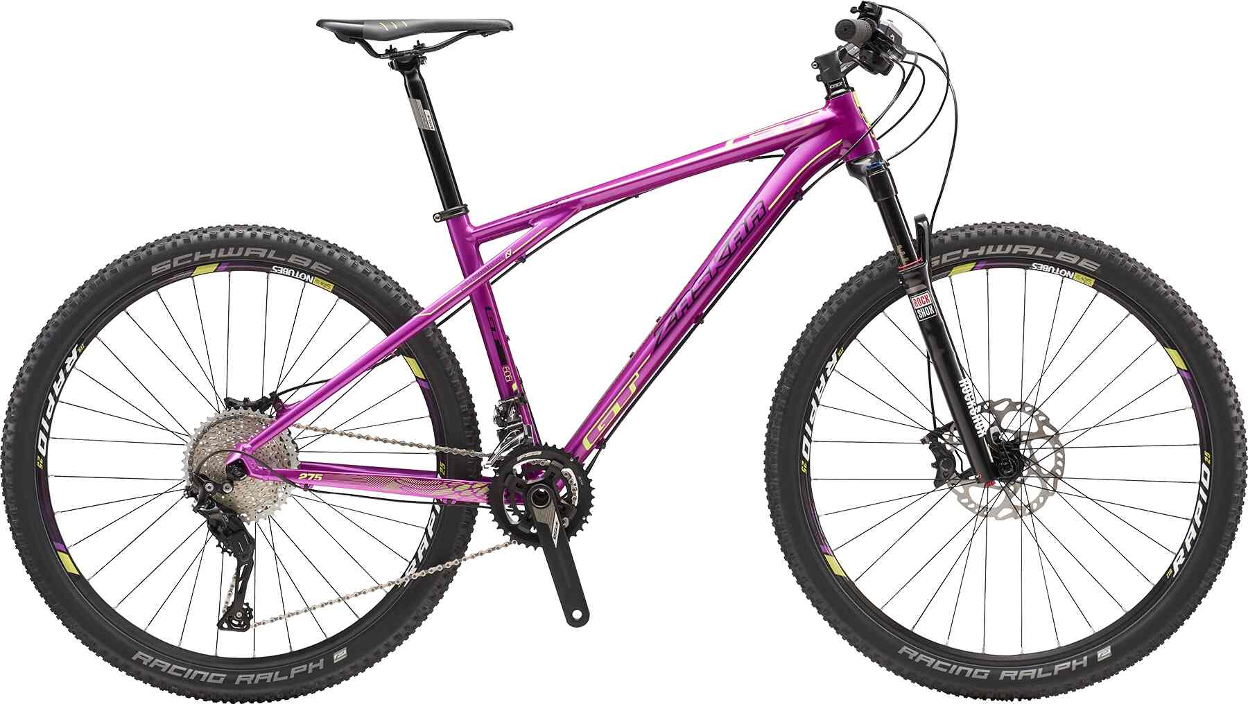 gt zaskar 27.5