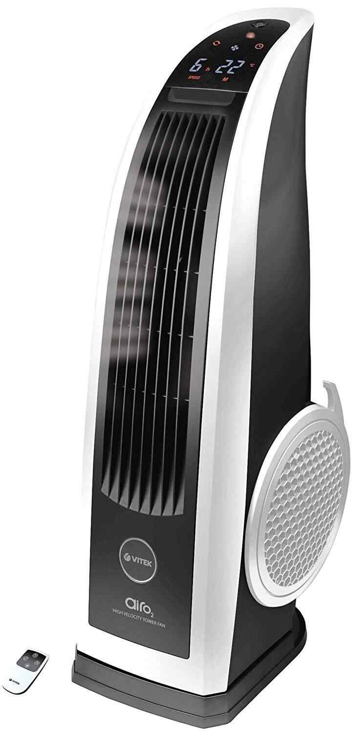 Havells Swing 400mm Wall Fan Off White