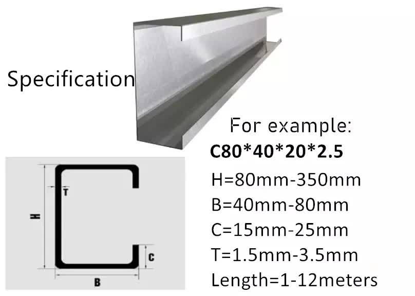 C Channel in Bangalore - Durable Channels and Quality Strips - Justdial Verified C Channel in Bangalore - Durable Channels and Quality Strips - Justdial Verified
