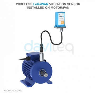 Vibration Monitoring System - Advanced, Reliable Solutions for Equipment  Health - Justdial Verified