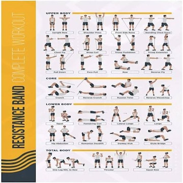 Workout Chart Mens Full Body Resistance Band Workout Workout Chart