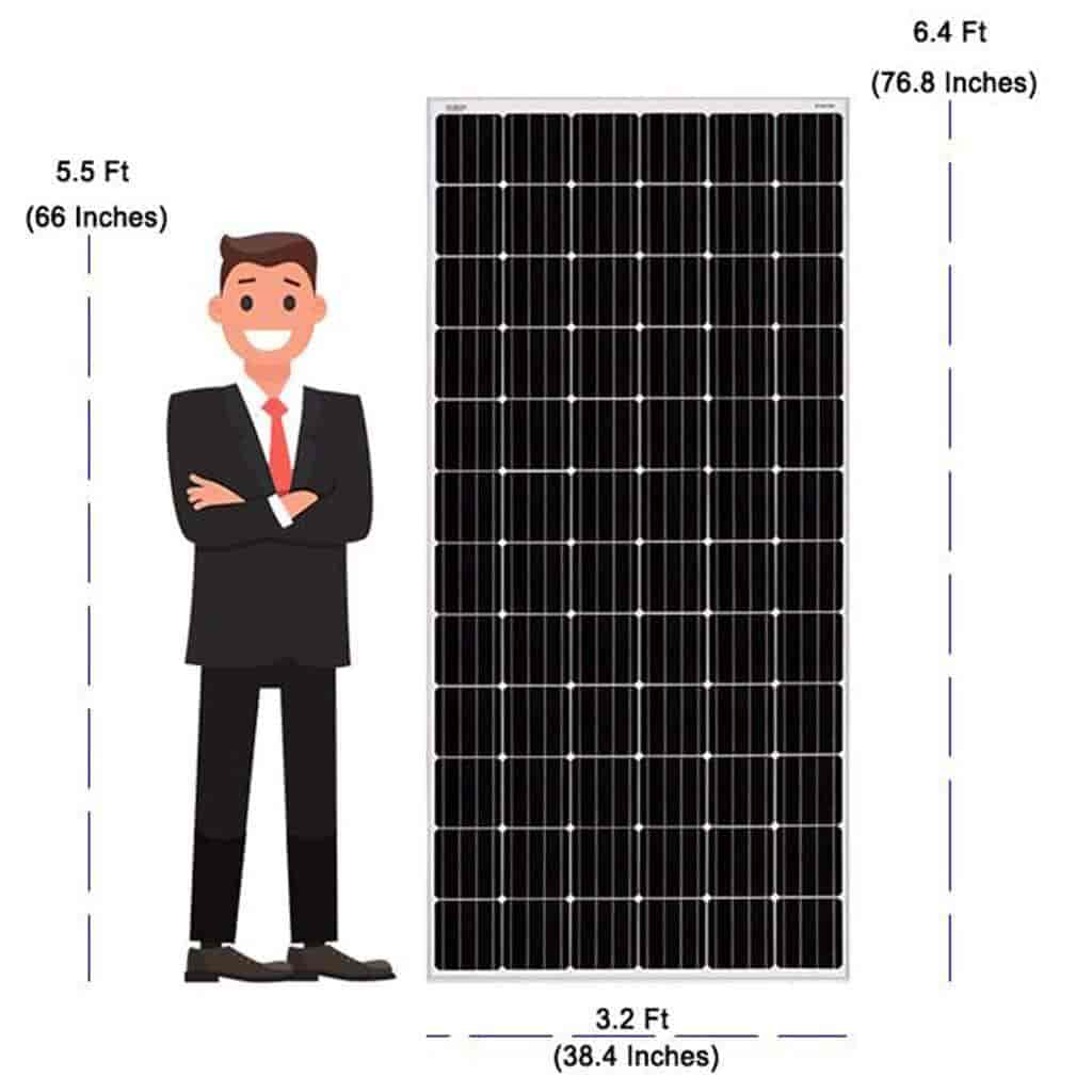 Ram Raja Solar Power Green Energy in Civil Lines,Firozabad - Best Solar ...