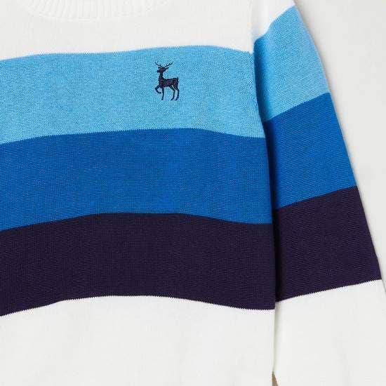 MAX Colourblocked Full Sleeves Boys Sweater (Multicolor, 1000009218693)