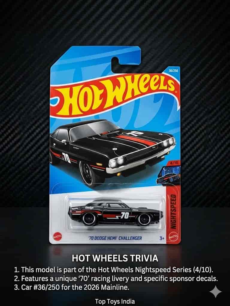 2026 Hot Wheels '70 Dodge Hemi Challenger - Neon Speeders #5/8