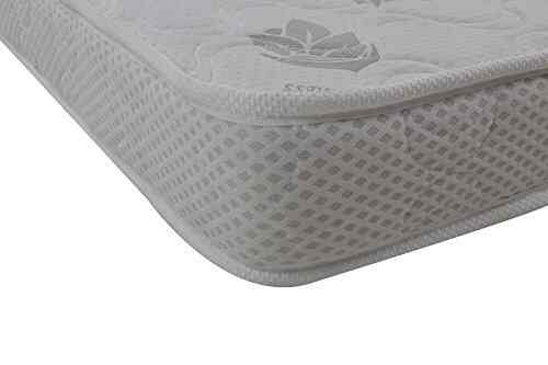 Peps spring koil pillow top mattress hotsell