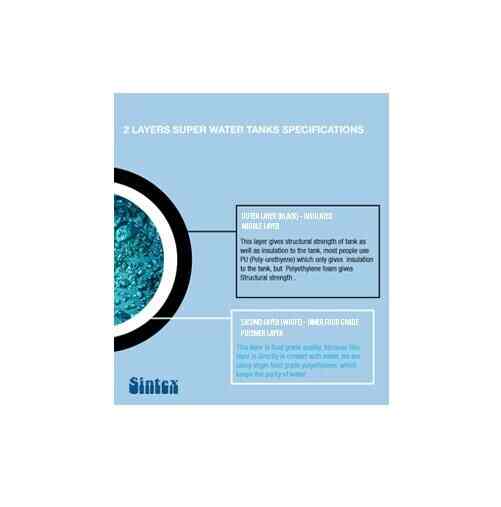 Sintex Stc 8 Water Tanks in Jamnagar Dealers, Manufacturers