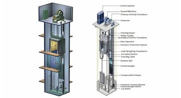 Traction Gearless Elevator