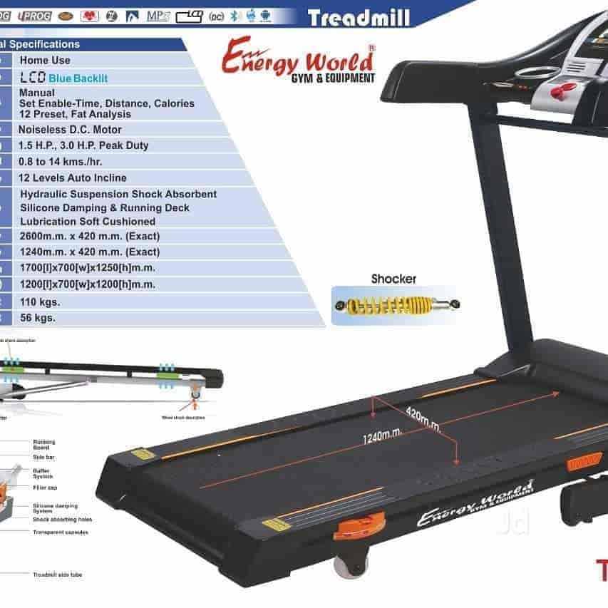 Telebrands treadmill price sale