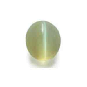 malabar jewellers dwarka sector 12