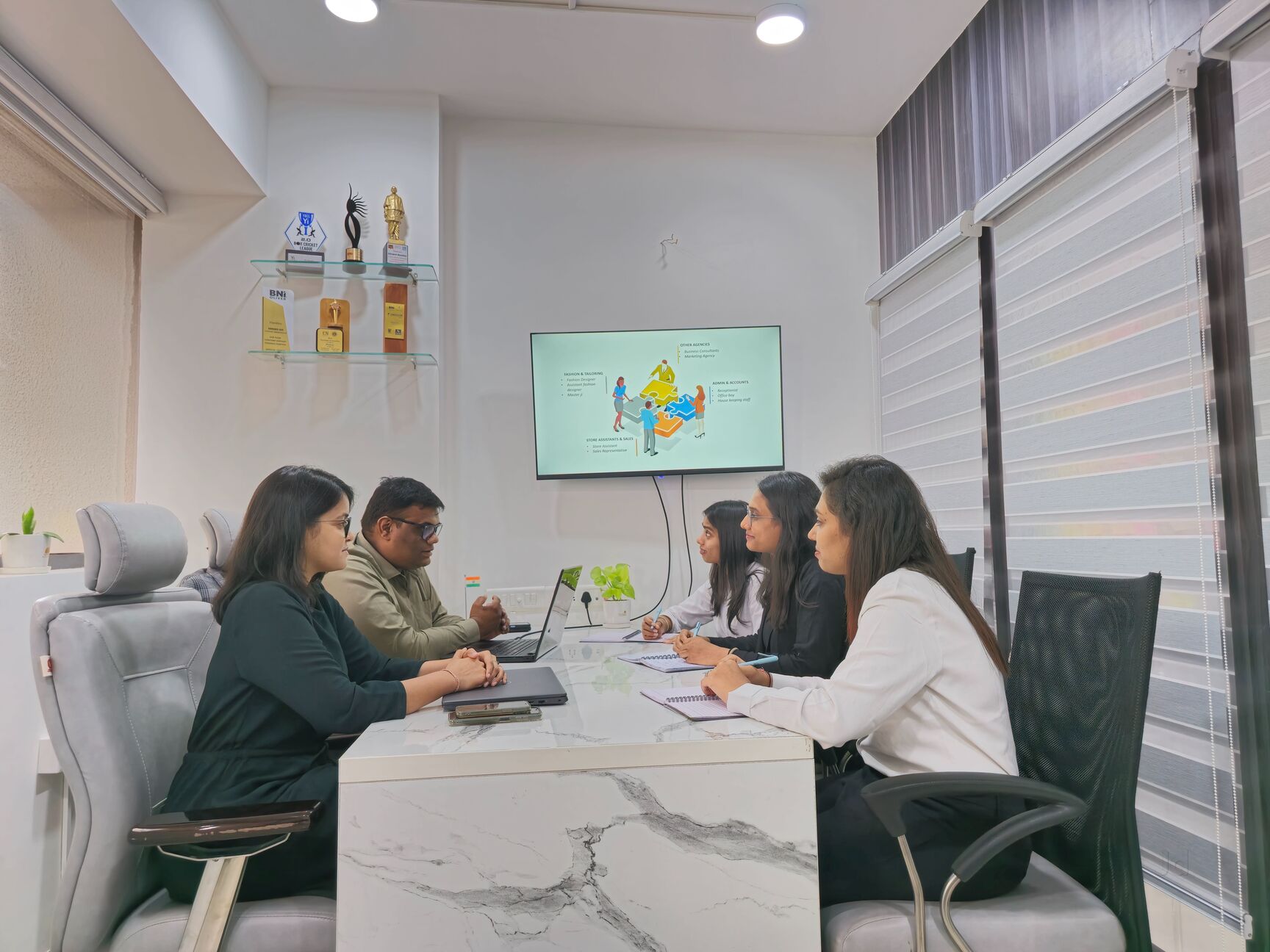 Signiix Advisors - Image 6