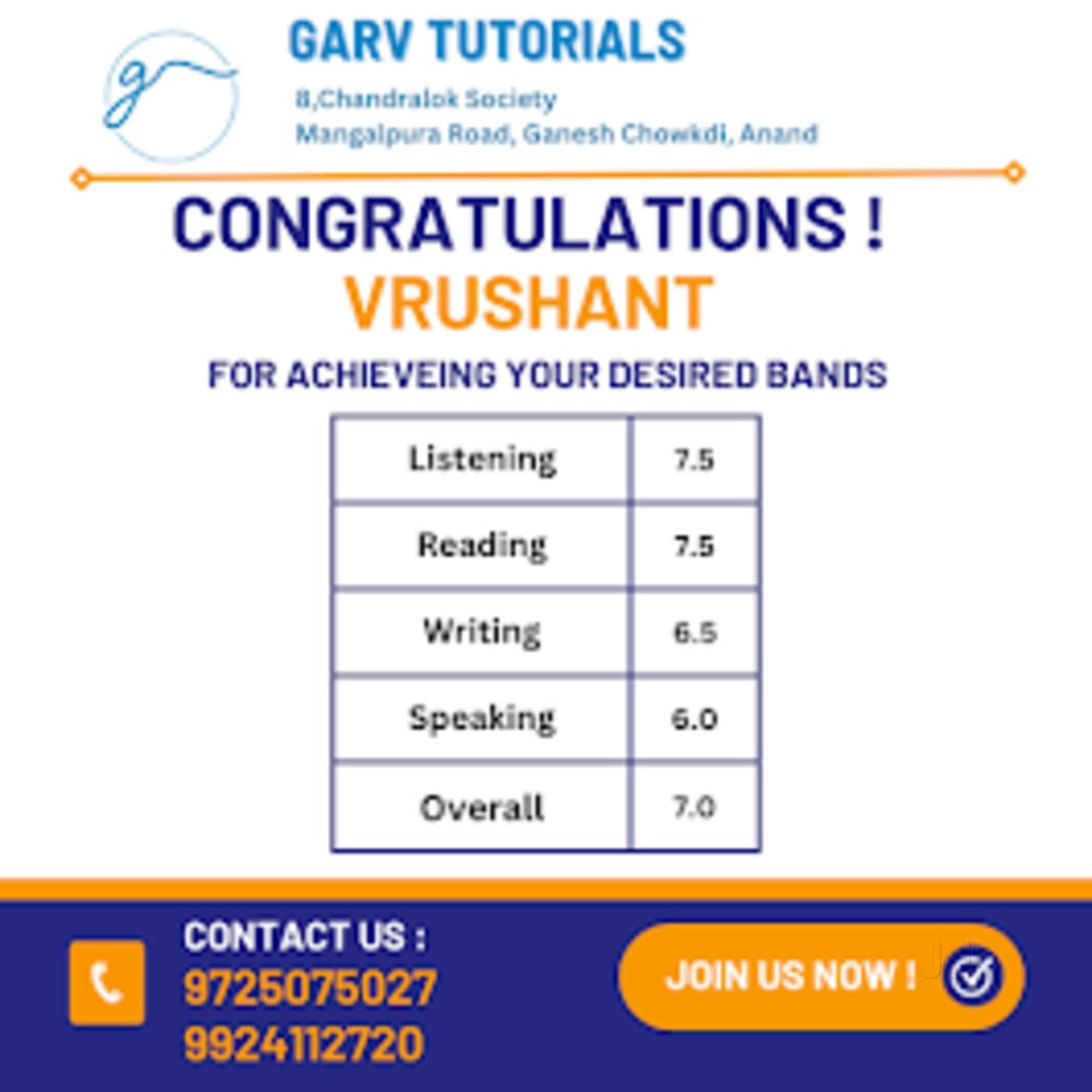 ❤︎ Top Class 8 Tuition Classes In Kheda. Best Coaching for Class VIII