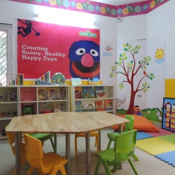 Kangaroo Kids International Preschool Kaggadasapura, Bangalore