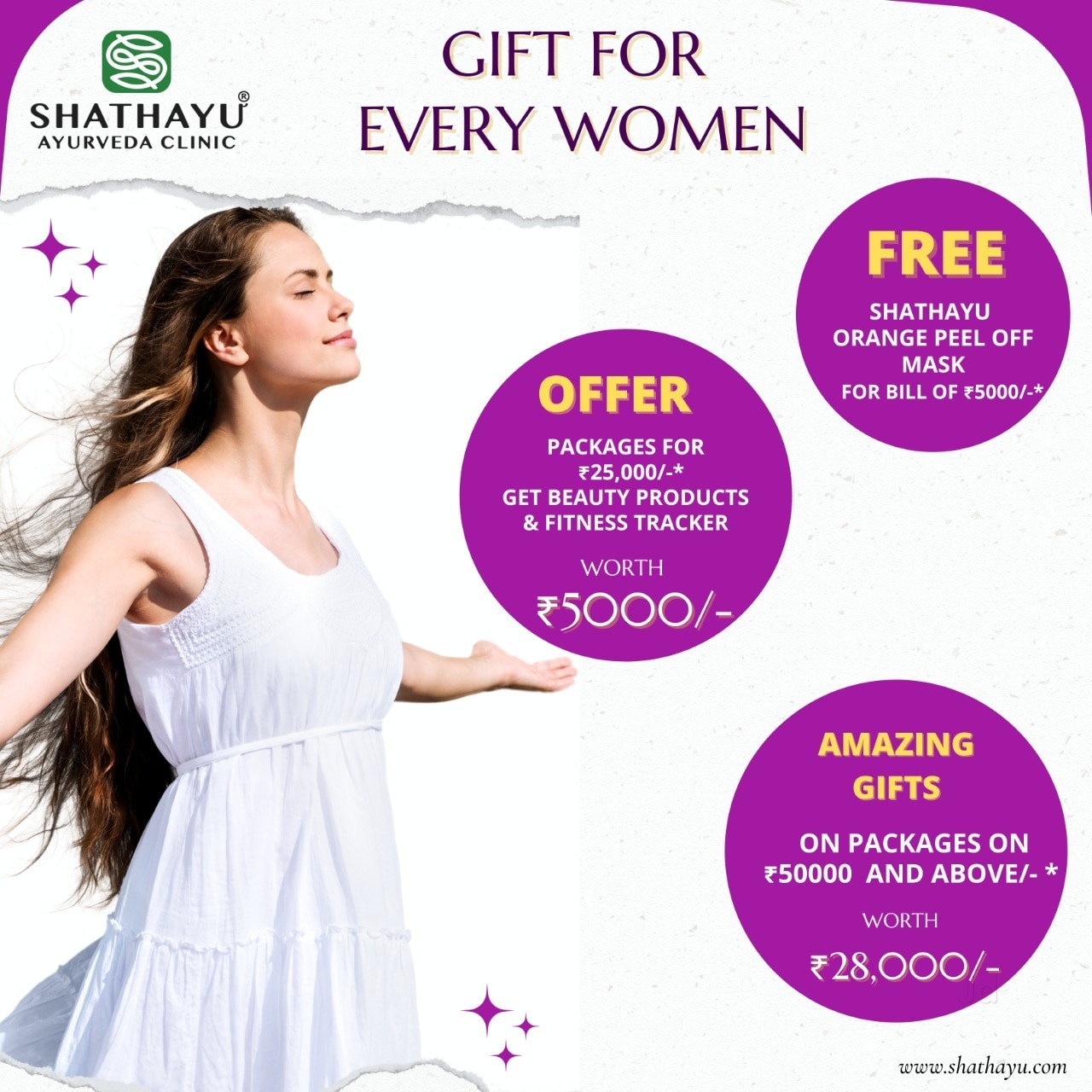 Shathayu Ayurveda Clinic in Rajarajeshwari Nagar,Bangalore Best