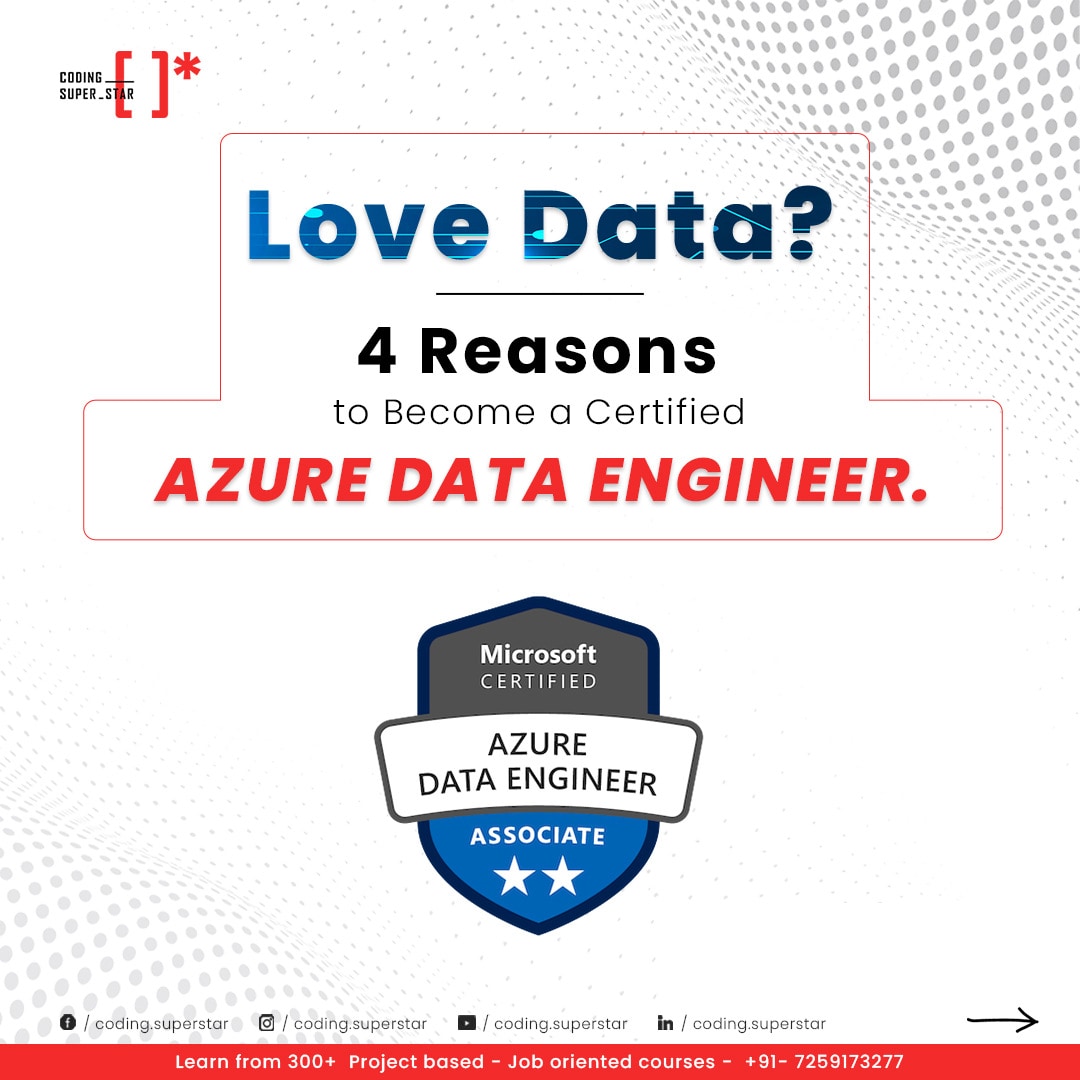 Coding Superstar in Nagawara,Bangalore - Best Computer Training Institutes  For Windows Azure near me in Bangalore - Justdial