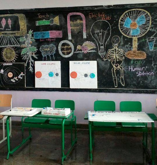 Lorven Public School