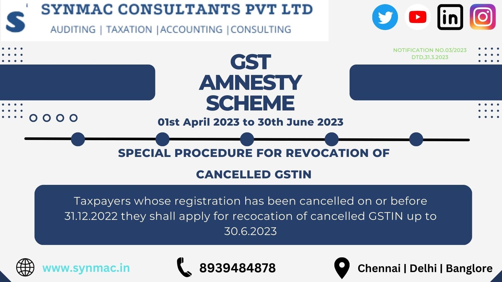 Synmac Consultants Private Limited - Image 5