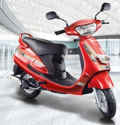 Mahindra Two Wheelers Ltd Regional Office in Anna Nagar Chennai Best Mahindra Motorcycle Dealers near me in Chennai Justdial