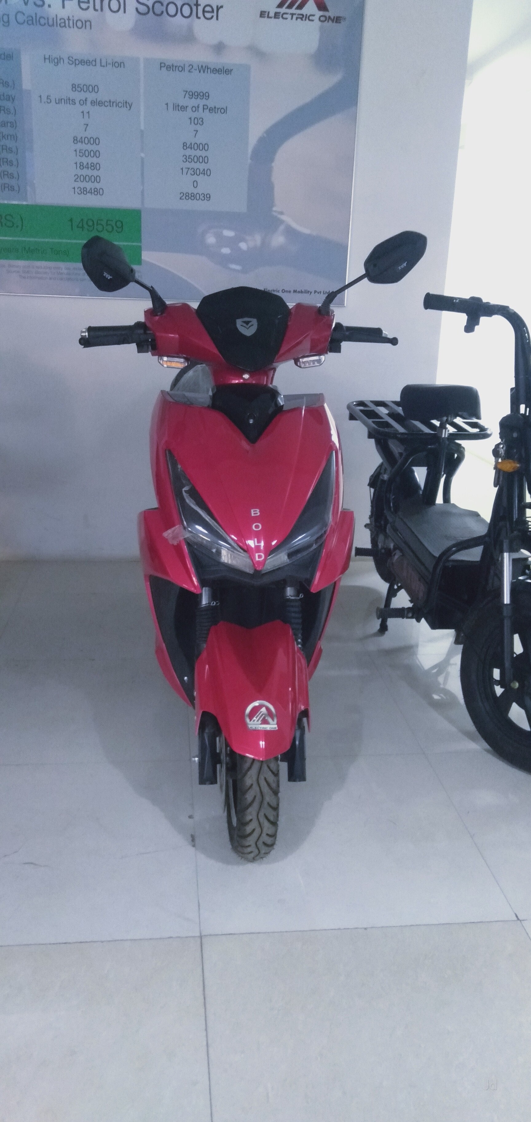 Top Two Wheeler Dealers in Nandgram, Ghaziabad - Best