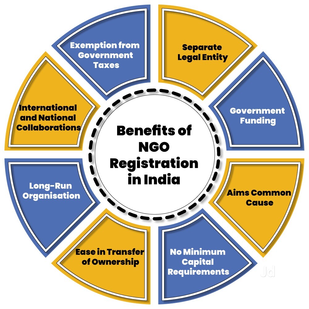 V C GUPTA & CO - Image 2