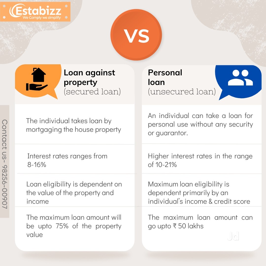 Estabizz Fintech Private Limited - Image 3