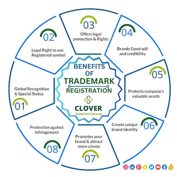 ORION WATCH COMMUNITY OUTREACH PROGRAMS OW:COP / OWCOP Trademark (USPTO ...