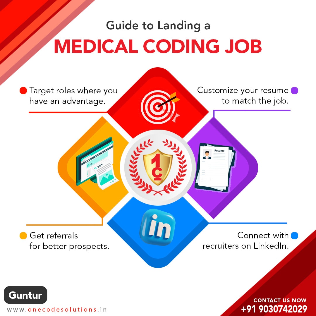 One Code Solutions in Kothapeta,Guntur - Best Institutes For Medical ...