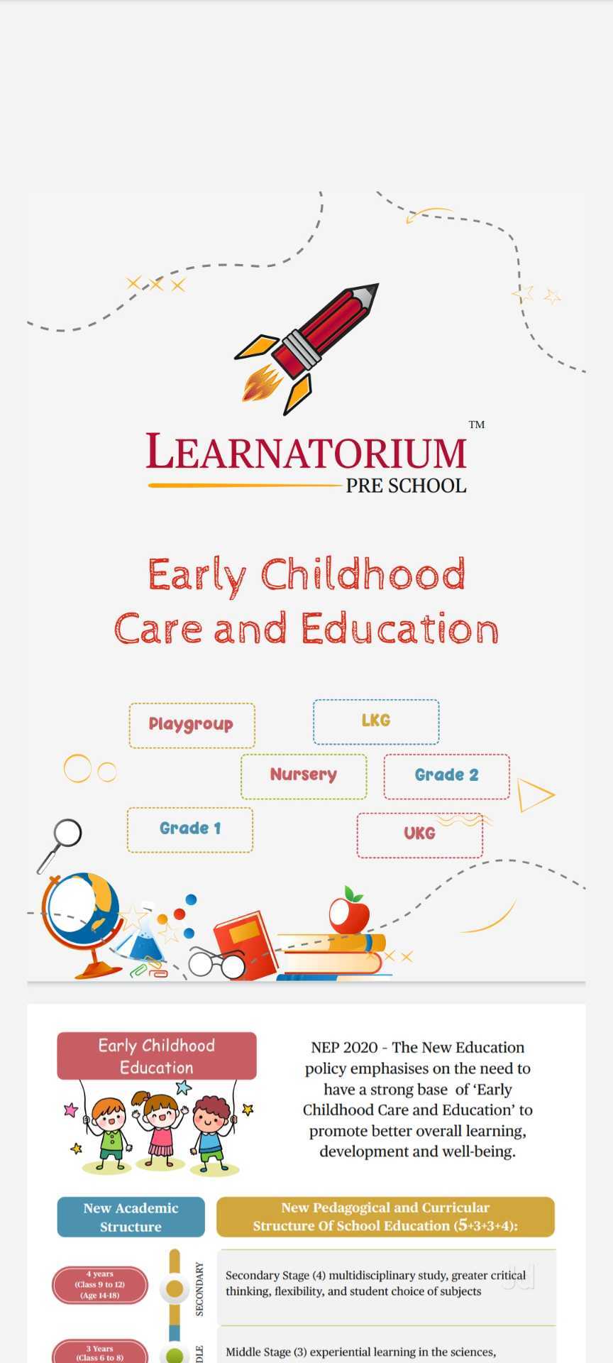 Learnatorium Pre school, primary school, day care, child care in Shaikpet Hyderabad