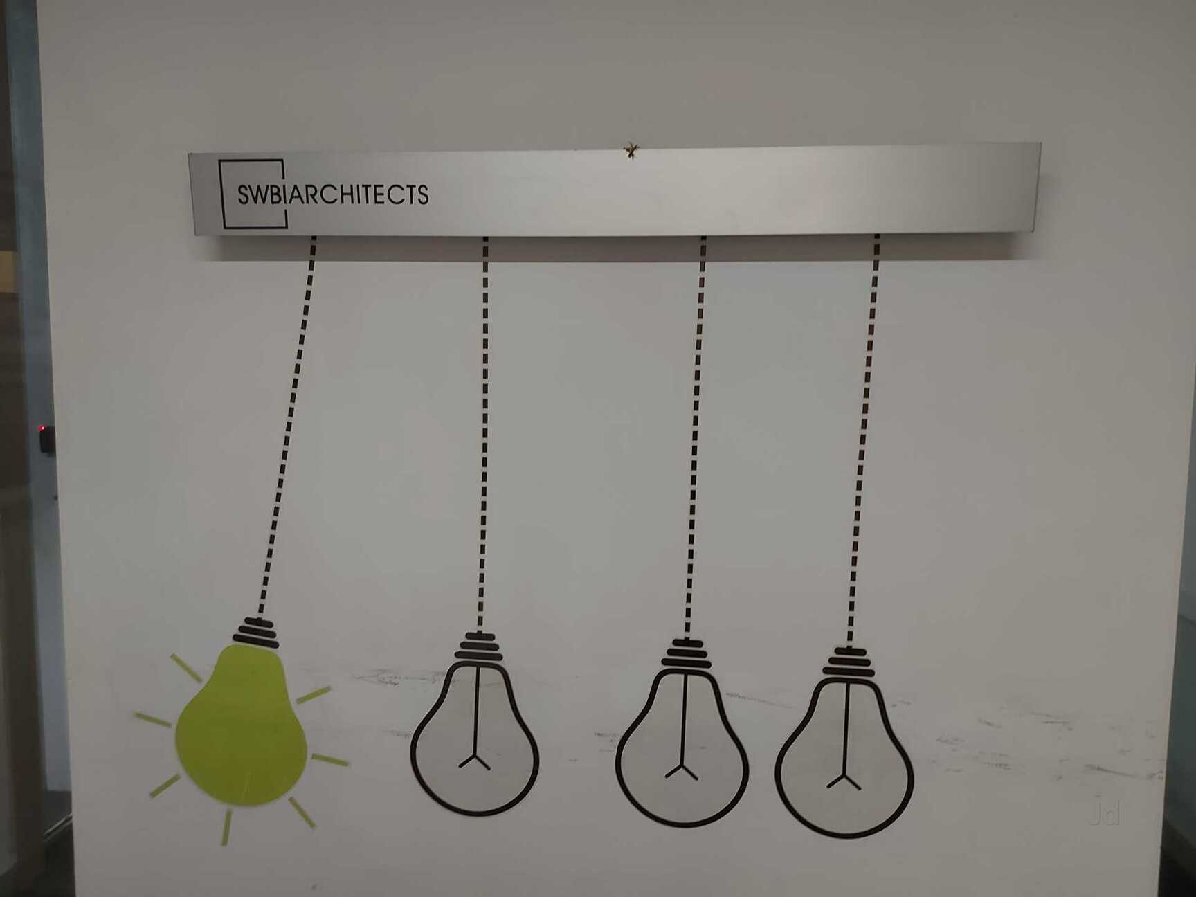 SWBI Architects in Banjara Hills,Hyderabad - Best Interior Designers near  me in Hyderabad - Justdial