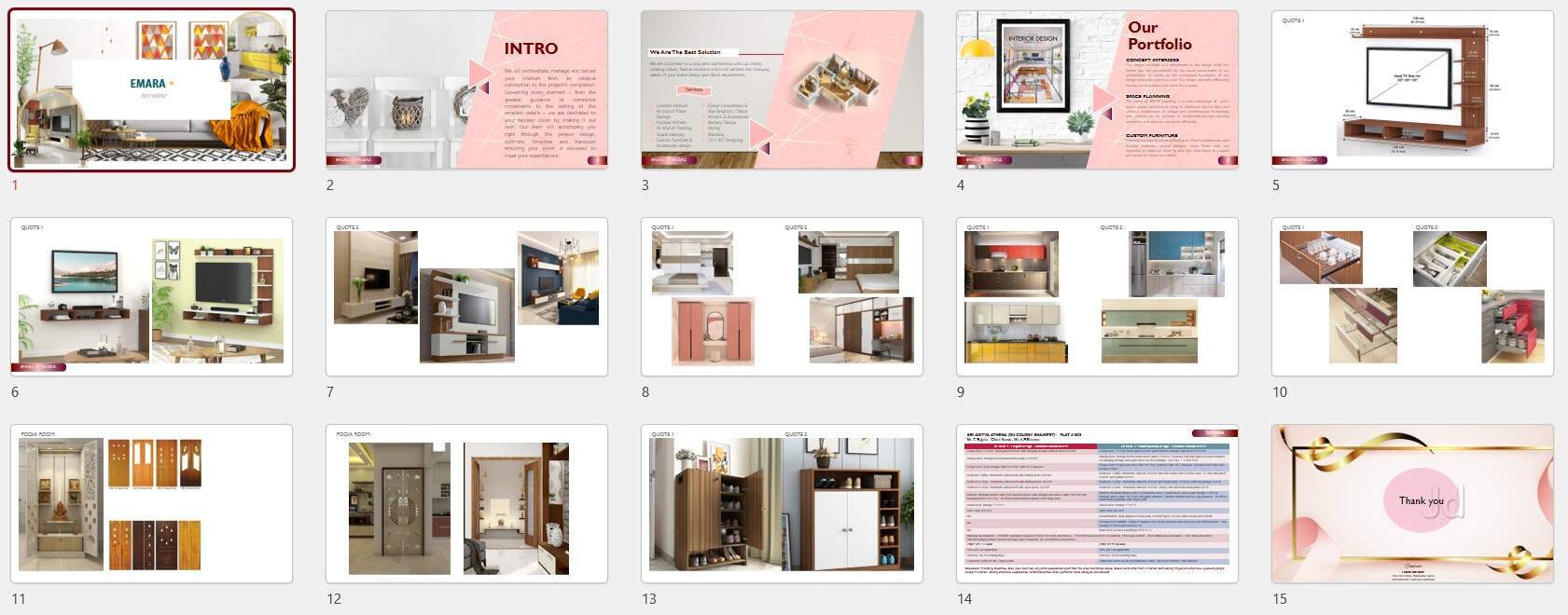 Multinational Companies in Jubilee Hills, Hyderabad - Page 3